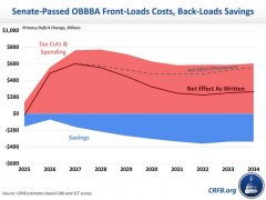 可以或许不变地收