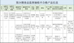 食用果蔬前用流水